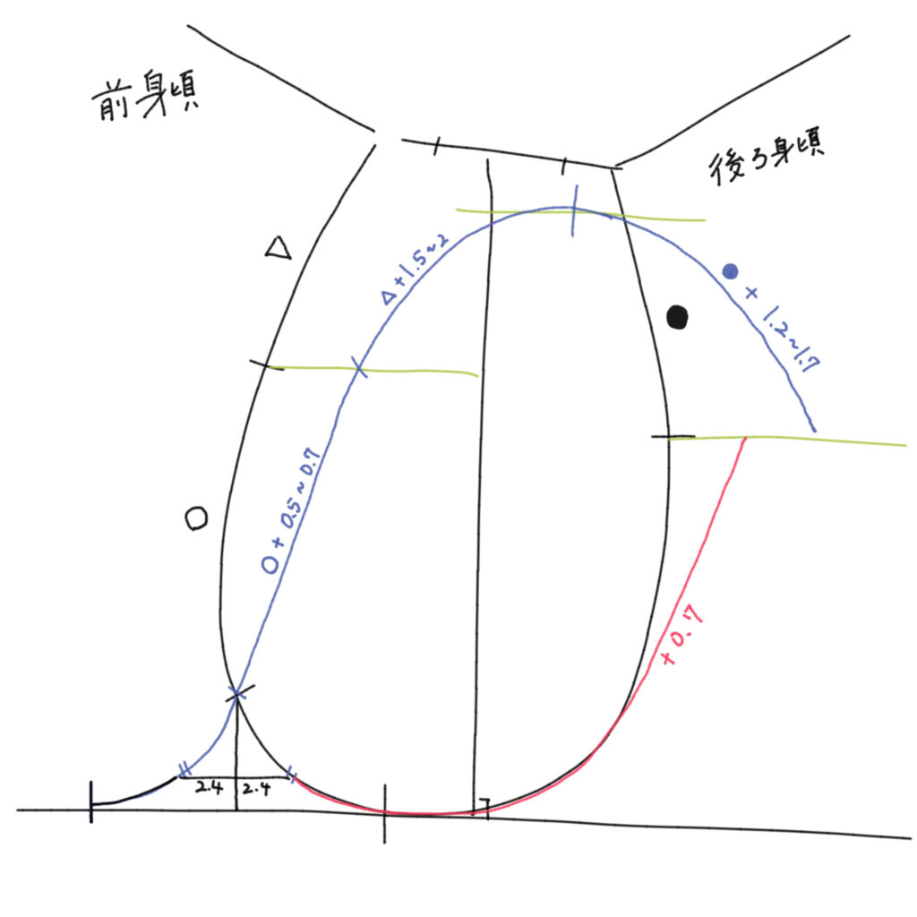 製図解説用画像