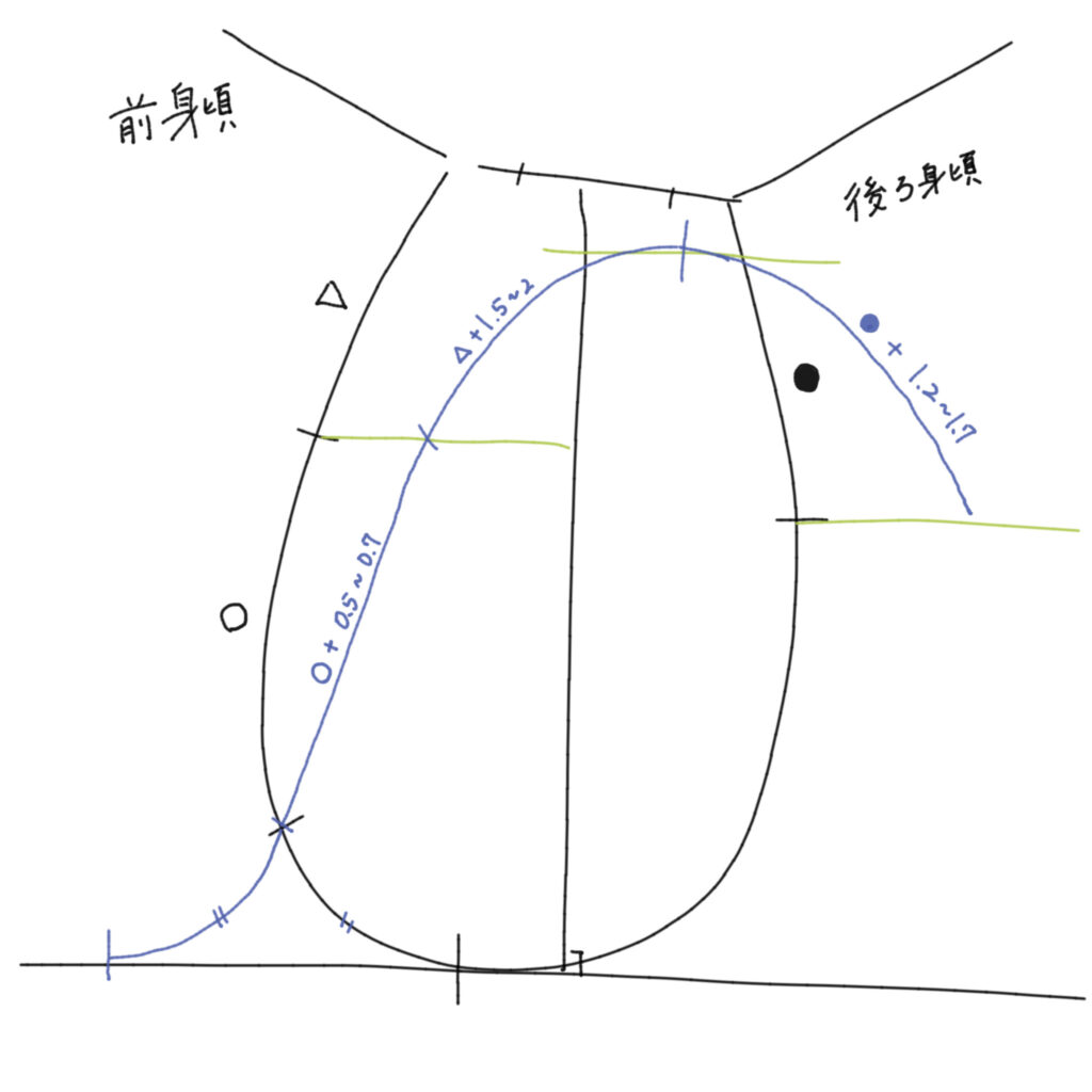 製図解説用画像